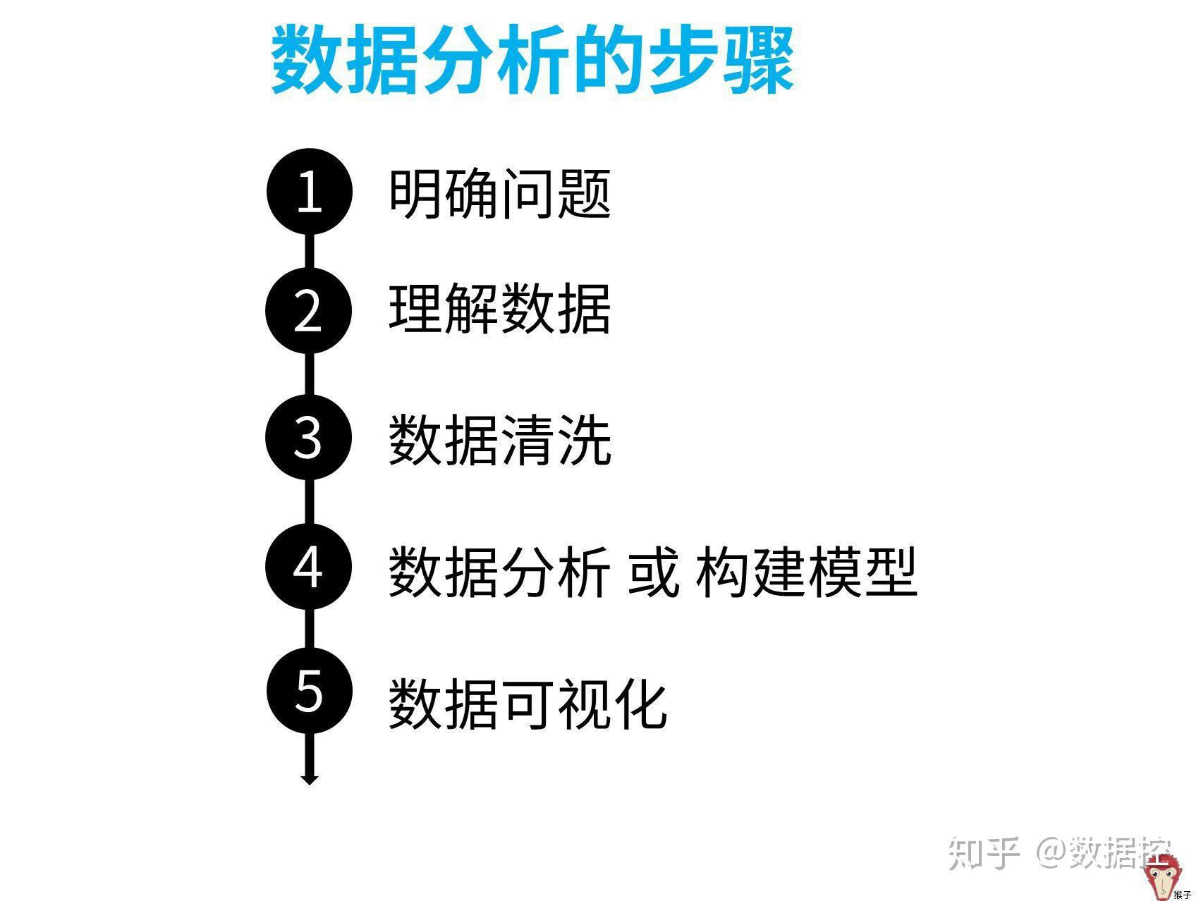 2025年新澳正版资料最新更新的警惕虚假宣传-统计解答解释落实