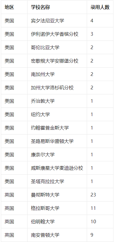 新澳门2025年正版资料全面释义、统计解答解释落实