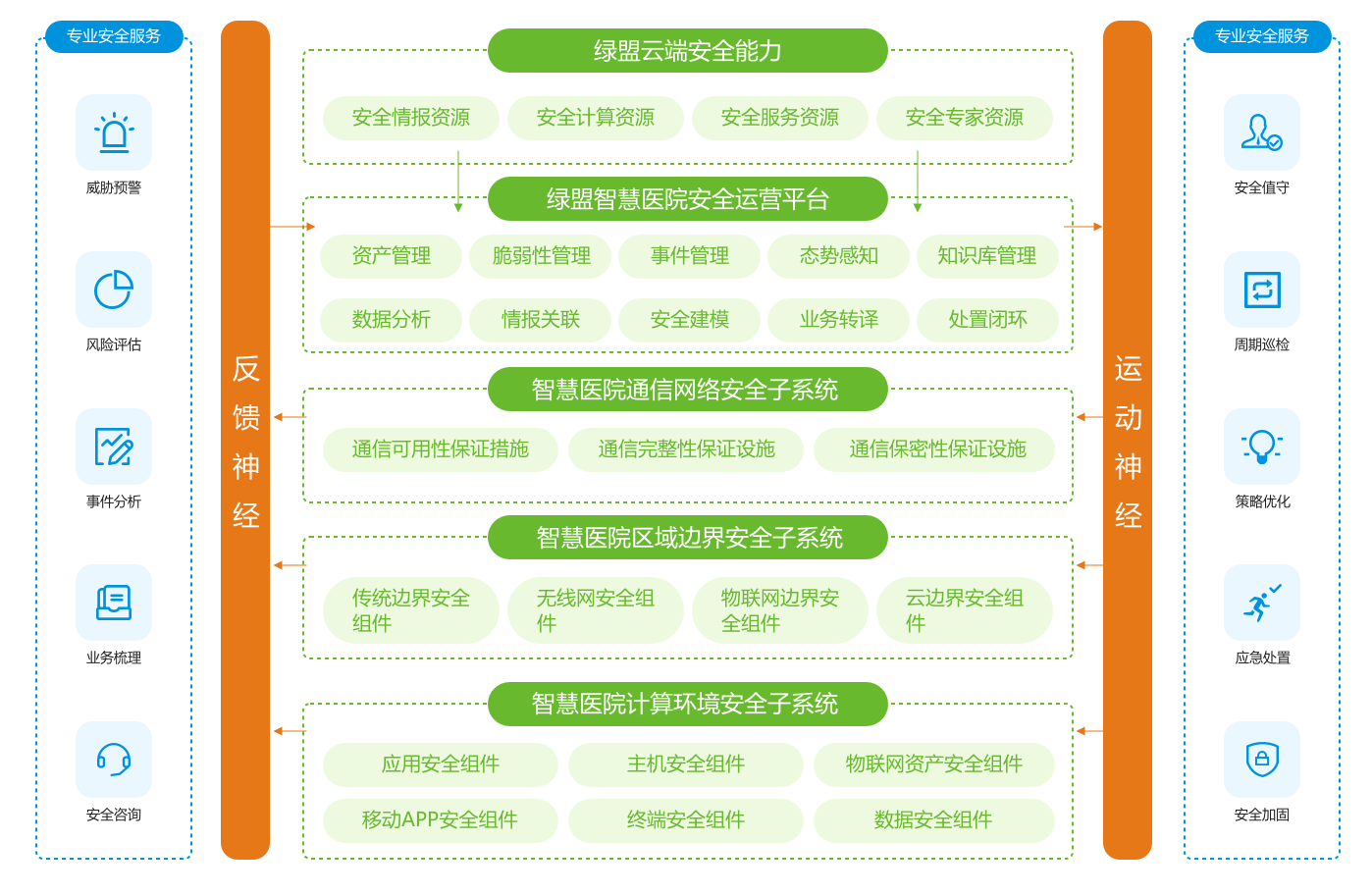 2025最新免费资料大全详细解答、解释与落实、综合解答解释落实
